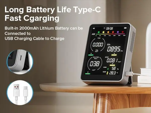 Air Quality Detector with CO2 Monitor
